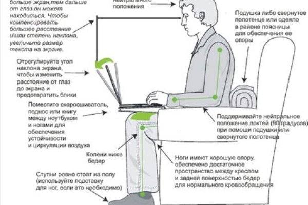 Кракен магазин тор